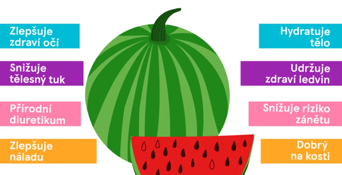 10 zdraví prospěšných vlastností melounu